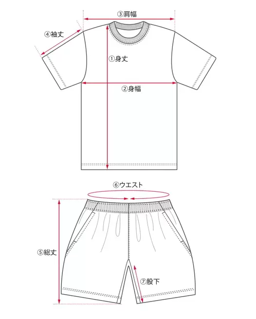 size